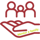 Lake Agassiz Habitat – Home is the Key